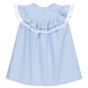 Phi Clothing Blue Dress With Lace Trim 1 Phi Clothing Blue Dress With Lace Trim -Babie Fashion Shop phi clothing blue dress with lace trim 373794 45cbabf204a7153846550e69e8ce051d210dd24c